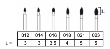 368 a